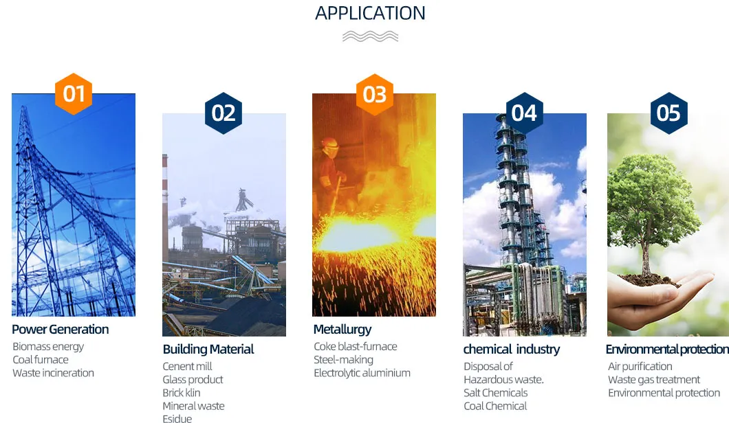 5-12 시리즈 전기로 배기 정화 원심 송풍기 유도 통풍기 9